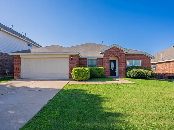 524 Richmond Park Ln, Fort Worth, TX 76140