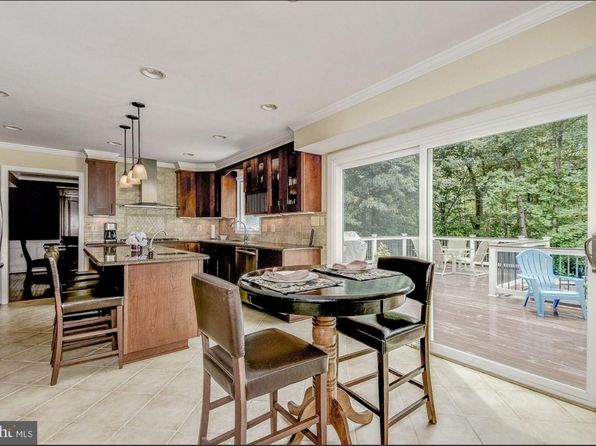 8035 Tuckers Trl, Owings, MD 20736
