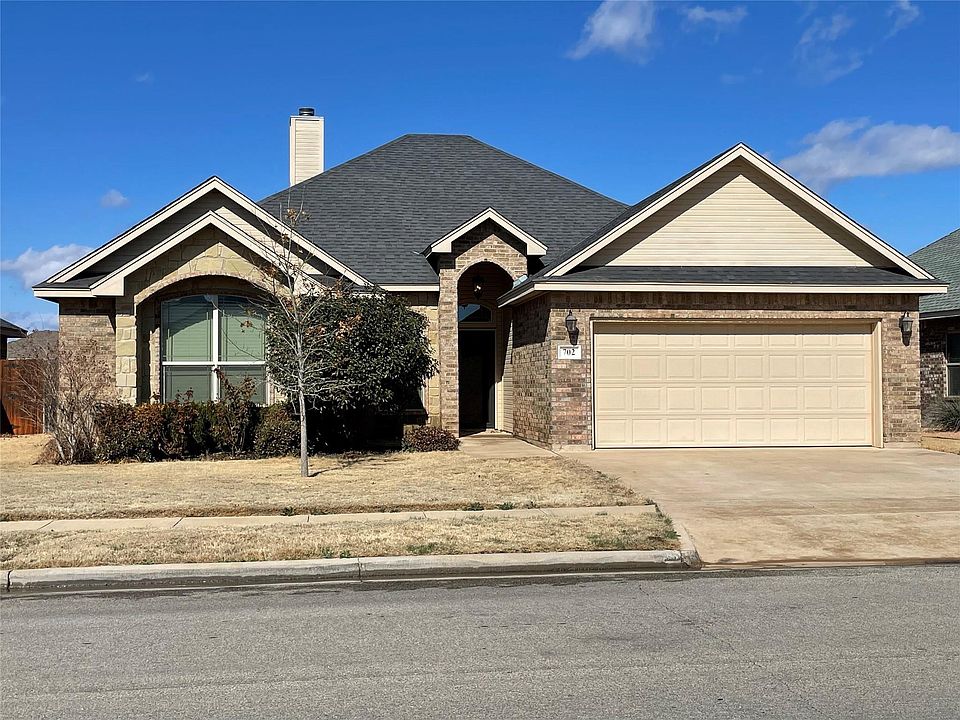 1st image of 702 Swift Water Dr