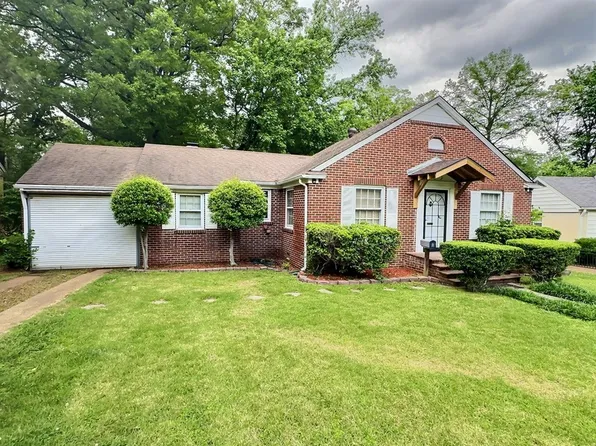 3766 Friar Tuck Rd, Memphis, TN 38111