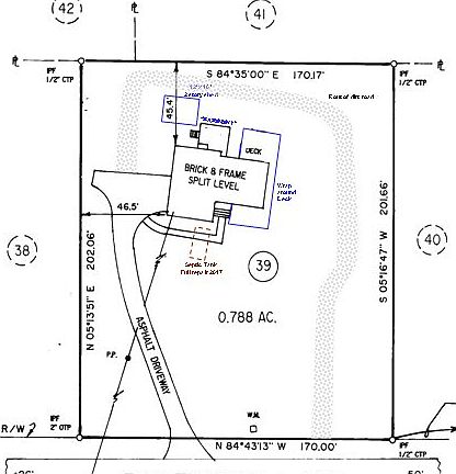 Layout of the property