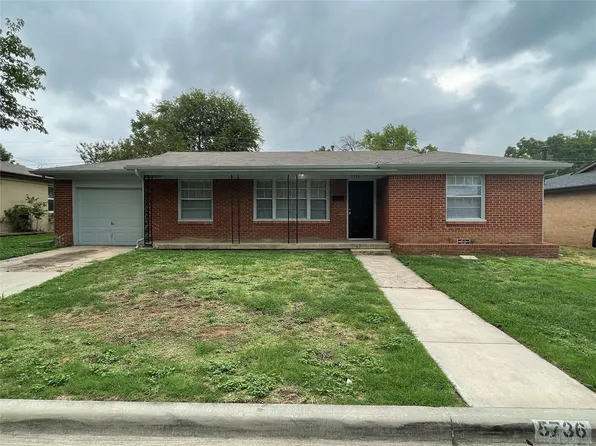 5736 Aton Ave, Westworth Village, TX 76114
