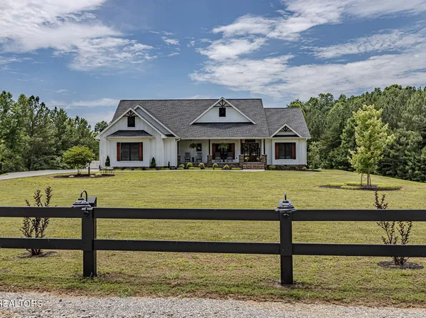 156 County Road 651, Athens, TN 37303