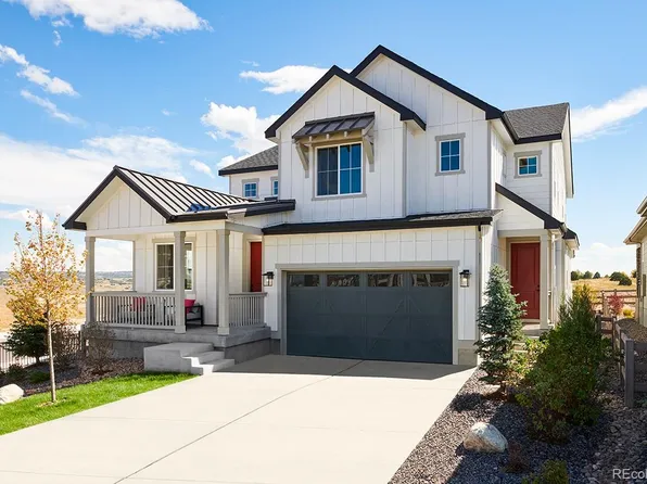 8380 Snake River Street, Littleton, CO 80125