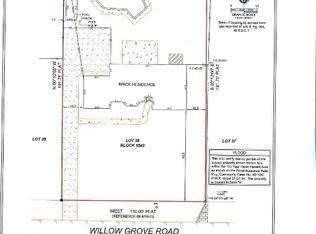 4223 Willow Grove Rd, Dallas, TX 75220