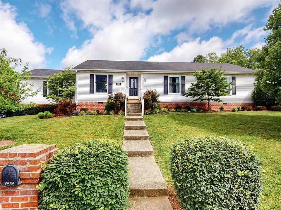 1st image of 420 Keene Way Dr