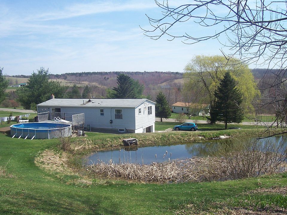Pond, pool and house
