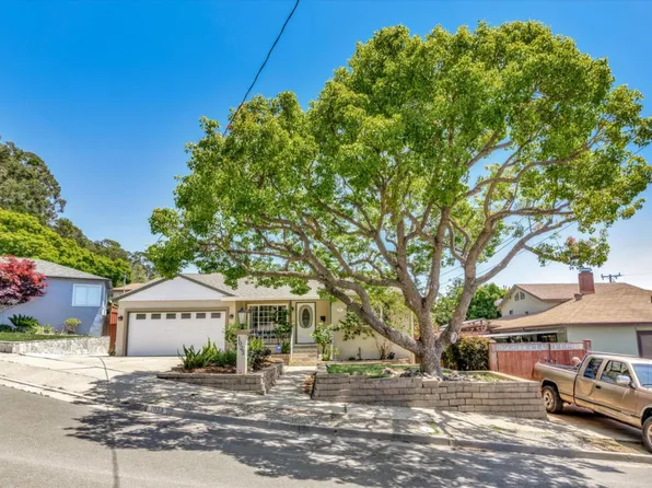 1023 Spring Ct, Hayward, CA 94542