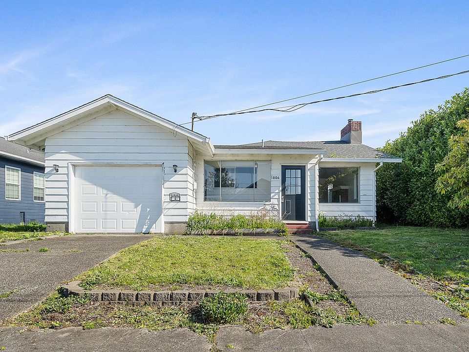 1st image of 1806 8th St