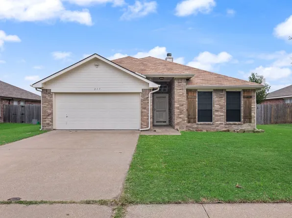 217 Windsor Dr, Forney, TX 75126