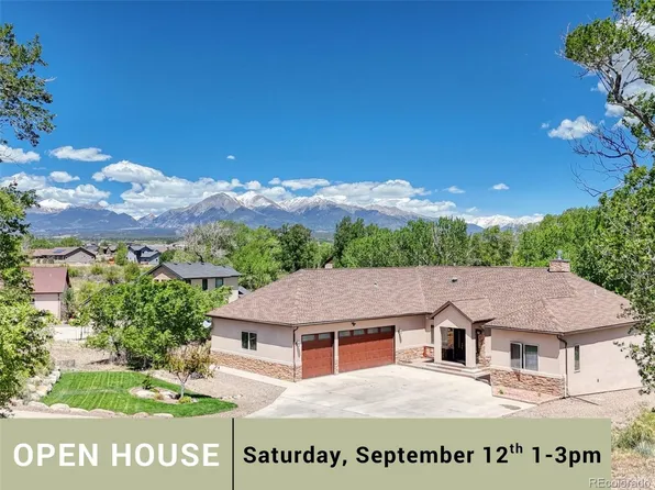 1113 Little River Lane, Poncha Springs, CO 81242