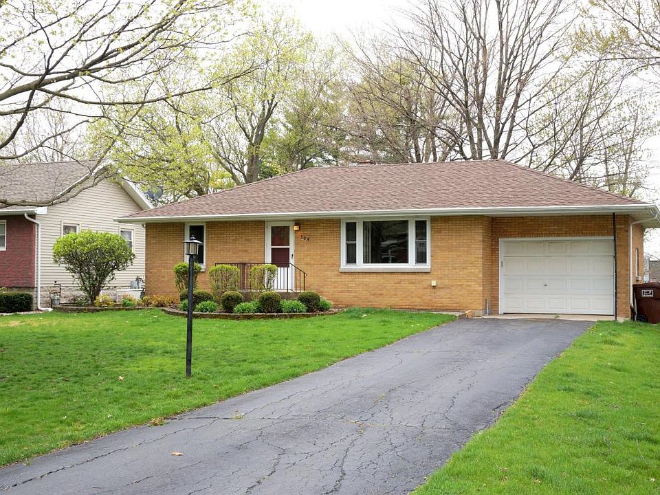 fully landscaped and attractive front