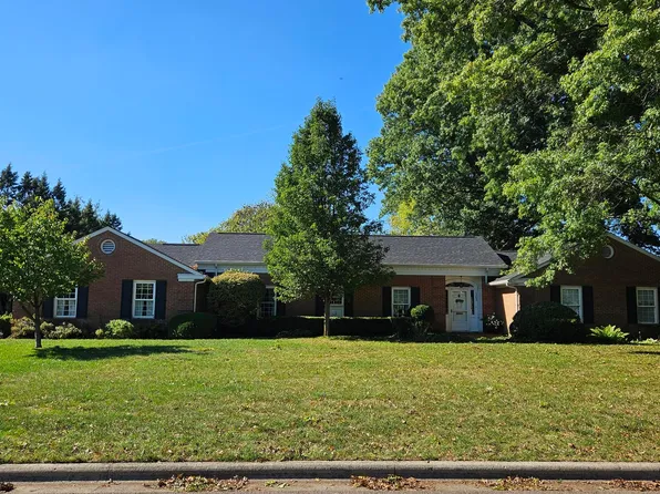 1383 Haddon Rd, Columbus, OH 43209