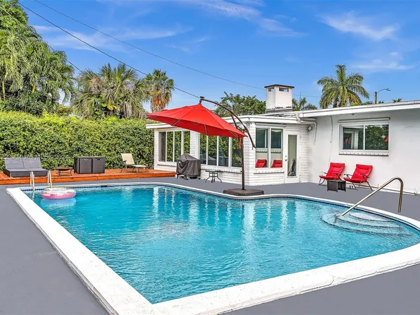 19500 NW 1st Ct, Miami Gardens, FL 33169