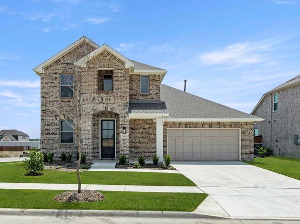 Home for Sale in Celina TX