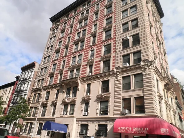 101 West 80th Street