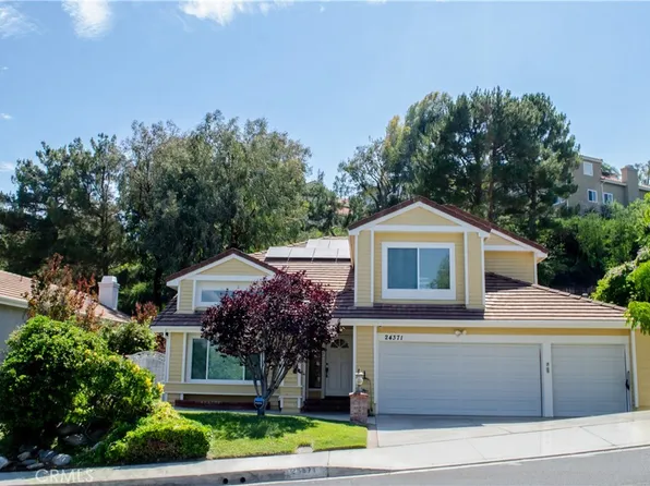 24371 Crestview Dr, Santa Clarita, CA 91321