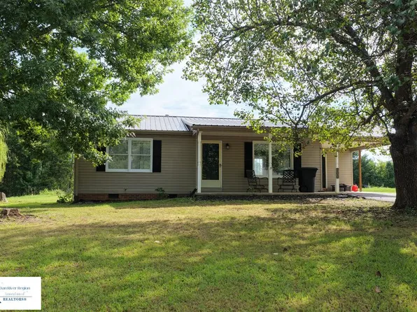 200 Cedar Ridge Rd, Dry Fork, VA 24549