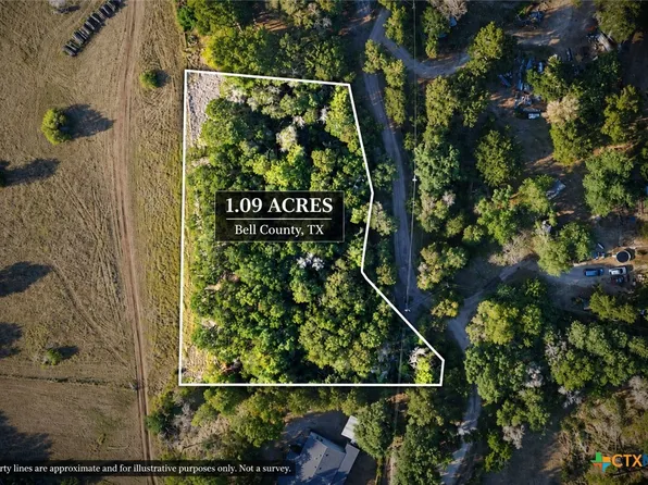 Sunflower Ln, Belton, TX 76513