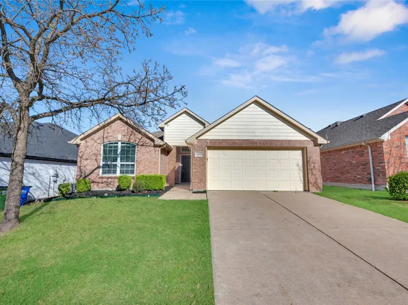 2656 Cumberland Trl, Balch Springs, TX 75181