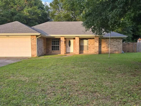 5246 Hawks Nest Dr, Milton, FL 32570