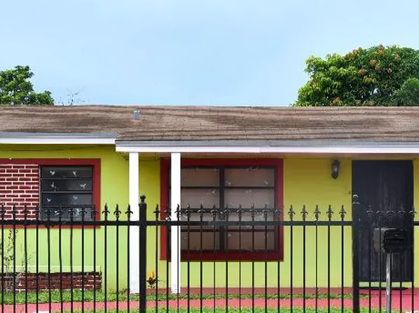 (undisclosed Address), Miami Gardens, FL 33055