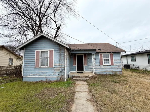 1140 Faulkner Ln, Waco, TX 76704