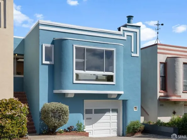 228 Stillings Ave, San Francisco, CA 94131