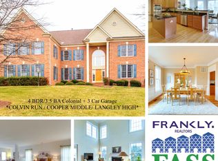 1163 Markell Ct, Reston, VA 20194