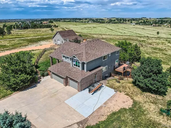 12318 Summit Ridge Road, Parker, CO 80138