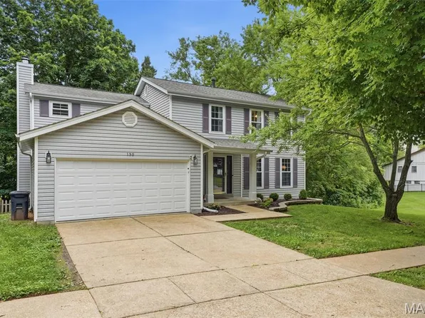 130 Holly Garden Dr, Ballwin, MO 63021