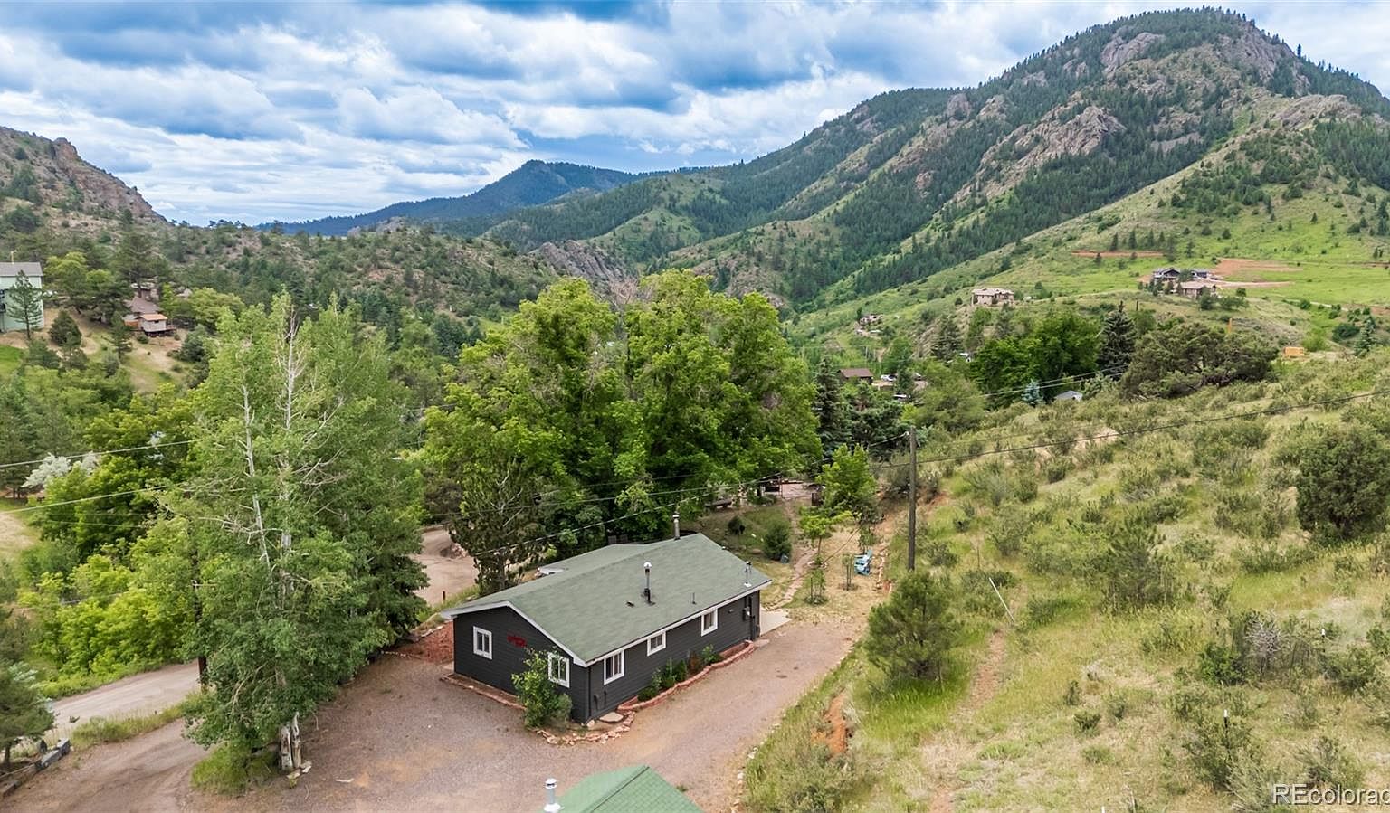2681 Grapevine Road, Idledale, CO 80453 MLS 9047703 Zillow