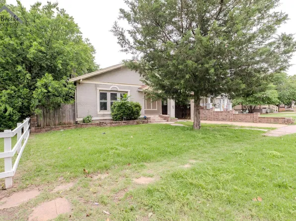 1635 Elizabeth Ave, Wichita Falls, TX 76301