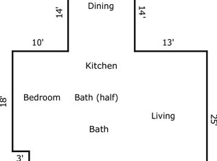 1100 Coats St APT 3, Columbia, MO 65201