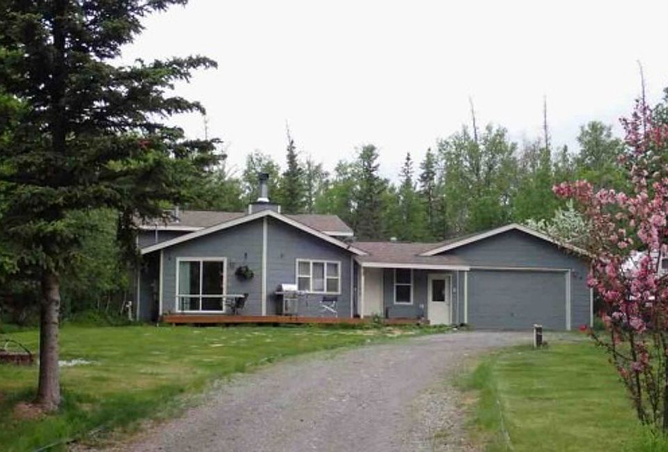 Property Front View