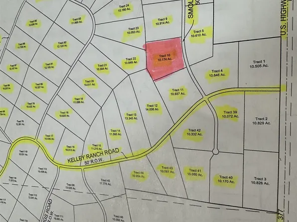 10 Smolie Ct #Del, Del Rio, TX 78840