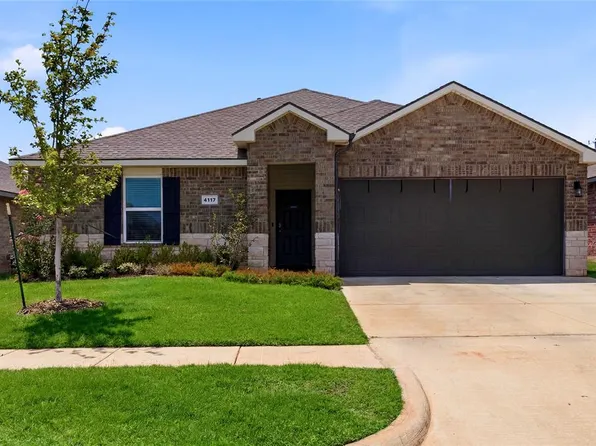 4117 Sara Park Dr, Mustang, OK 73064
