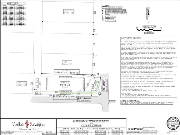 2nd image of Central 6th St