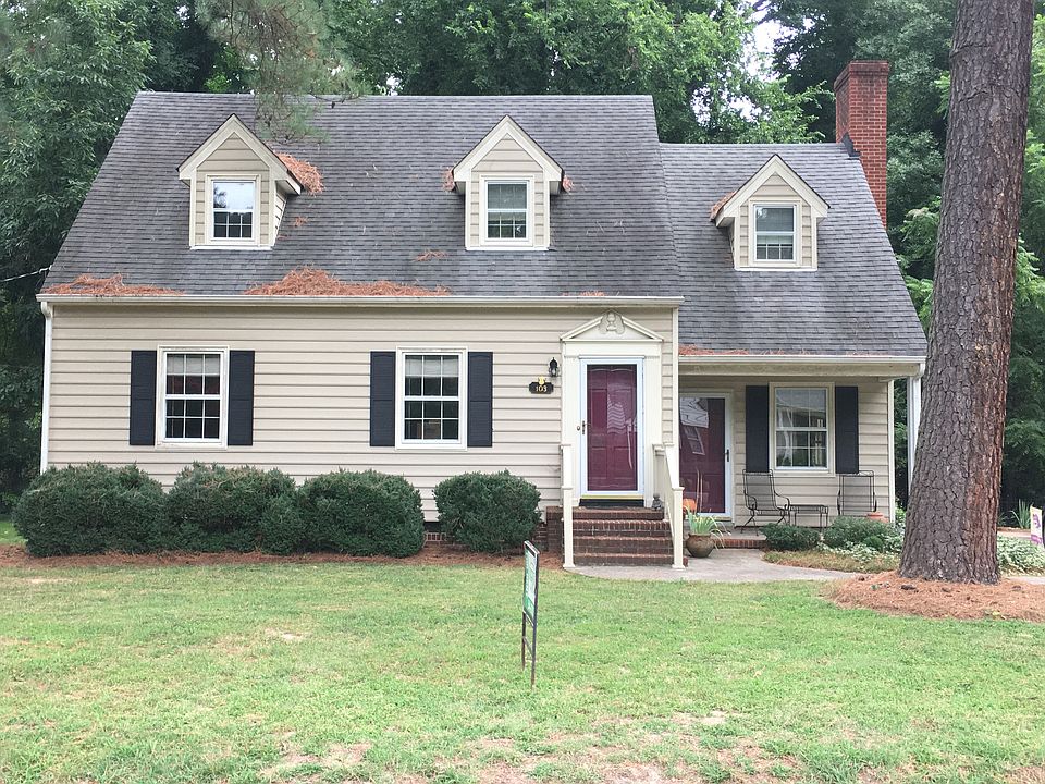 House View