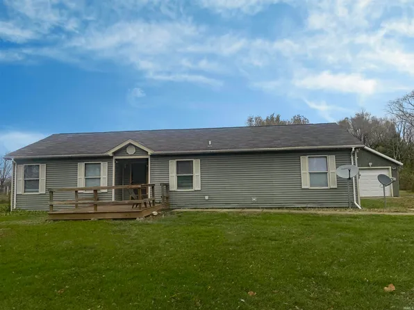 9110 W 900th Rd S, Attica, IN 47918