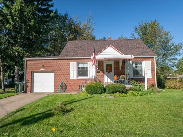 3609 Westview Ave NW, Canton, OH 44709