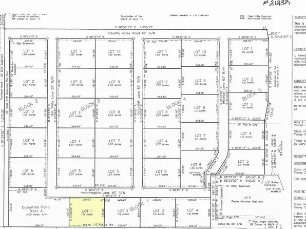 4850 Hummingbird Ln, Garden City, KS 67846