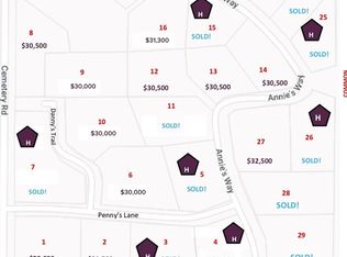 3284 Annies Way, Petoskey, MI 49770