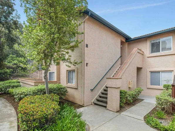 11215 Avenida De Los Lobos Unit F, San Diego, CA 92127