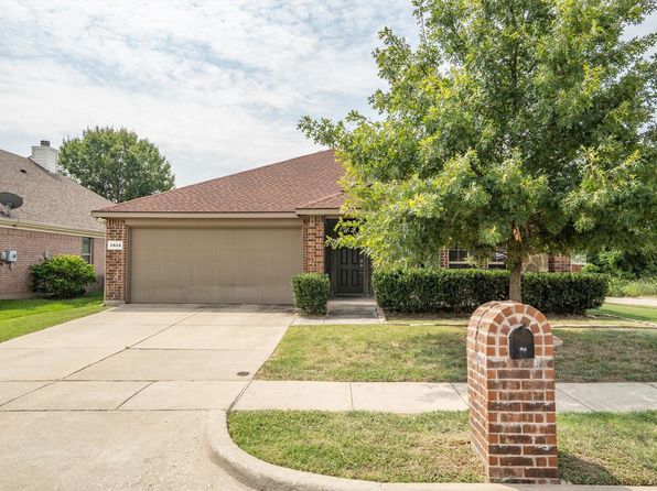 Home for Sale in Anna TX