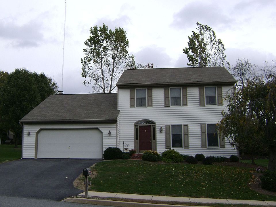 Main View