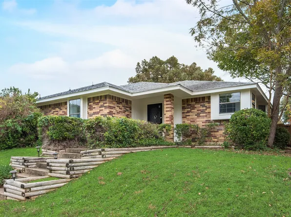 434 Timberline Dr, Duncanville, TX 75137