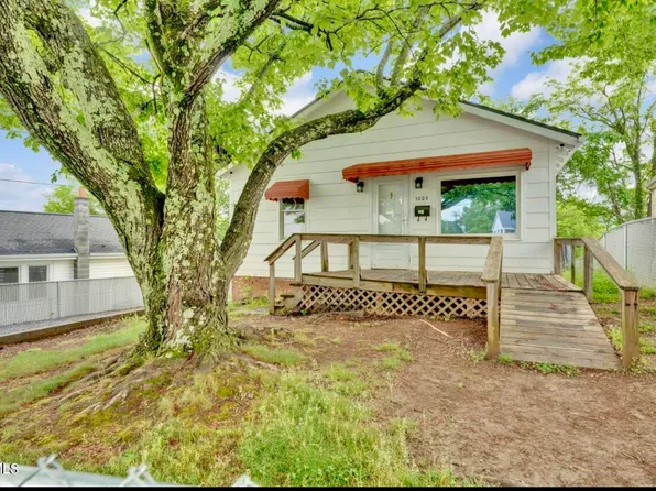 1025 Tip Top Ave, Kingsport, TN 37665
