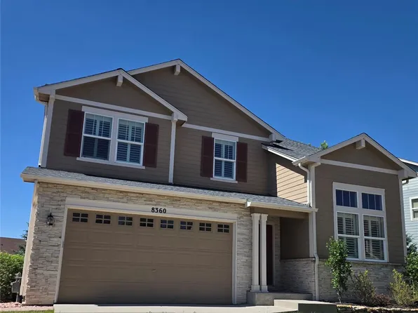 8360 Winding Passage Drive, Colorado Springs, CO 80924
