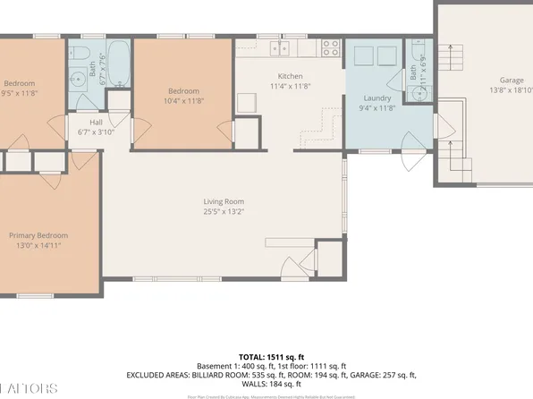 5719 Green Valley Drive, Knoxville, TN 37914